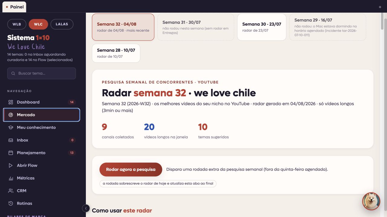 Radar semanal da We Love Chile dentro do Flow, com temas e vídeos em tendência