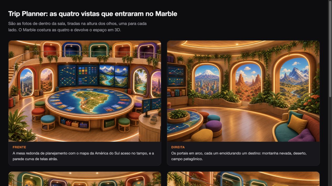Revisão visual das quatro vistas da estação Trip Planner do We Love World 3D